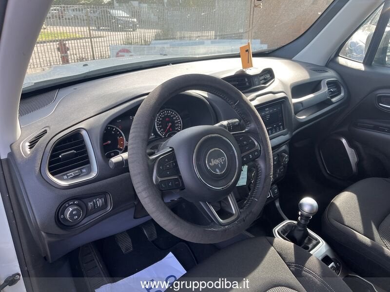 Jeep Renegade Renegade 2.0 mjt Limited 4wd 140cv- Gruppo Diba