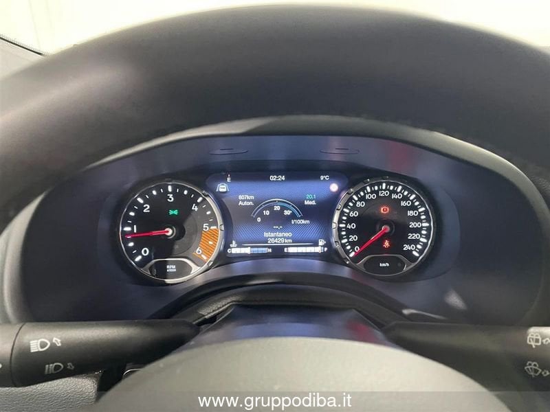 Jeep Renegade Renegade 1.6 mjt Limited 2wd 130cv- Gruppo Diba